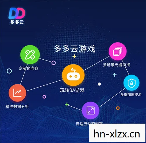 control游戏自我镜像，控制游戏，探索心理与行为的奇妙之旅