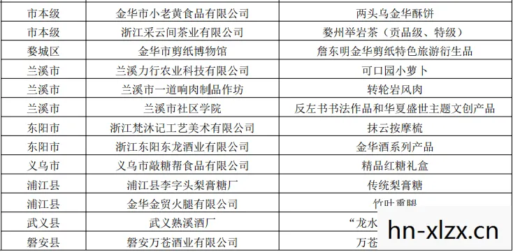 2012单机游戏大全列表，2012单机，经典游戏的时光之旅