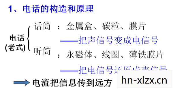 38165701是什么电话图片