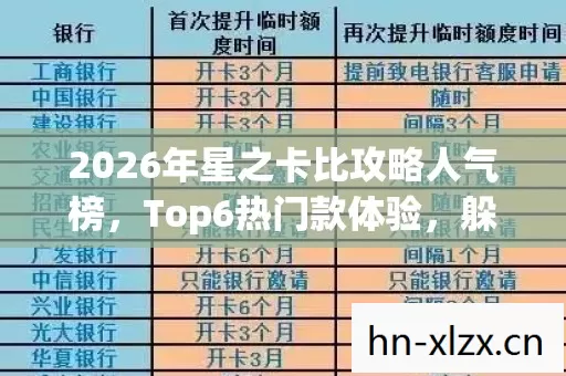 2026年星之卡比攻略人气榜图片