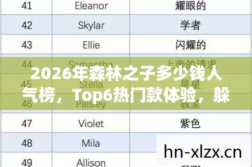 2026年森林之子多少钱人气榜图片