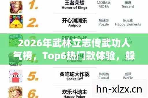2026年武林立志传武功人气榜,Top6热门款体验,躲开95%入门陷阱 2026年武林立志传武功人气榜,Top6热门款体验,躲开95%入门陷阱