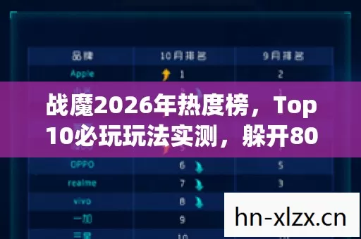Top10必玩玩法实测图片