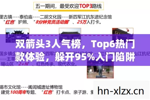 Top6热门款体验图片