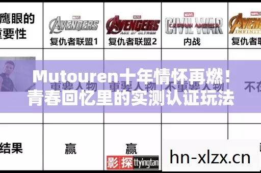 Mutouren十年情怀再燃图片