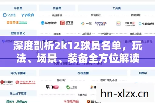 深度剖析2k12球员名单图片