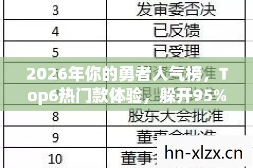 2026年你的勇者人气榜,Top6热门款体验,躲开95%入门陷阱 2026年你的勇者人气榜,Top6热门款体验,躲开95%入门陷阱