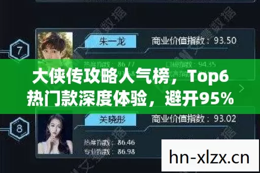 大侠传攻略人气榜,Top6热门款深度体验,避开95%入门陷阱 大侠传攻略人气榜,Top6热门款深度体验,避开95%入门陷阱