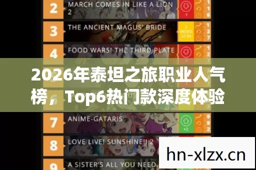 2026年泰坦之旅职业人气榜,Top6热门款深度体验,避开95%入门陷阱 2026年泰坦之旅职业人气榜,Top6热门款深度体验,避开95%入门陷阱
