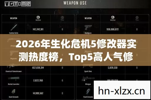 2026年生化危机5修改器实测热度榜,Top5高人气修改器大揭秘,避坑指南请查收! 2026年生化危机5修改器实测热度榜,Top5高人气修改器大揭秘,避坑指南请查收!